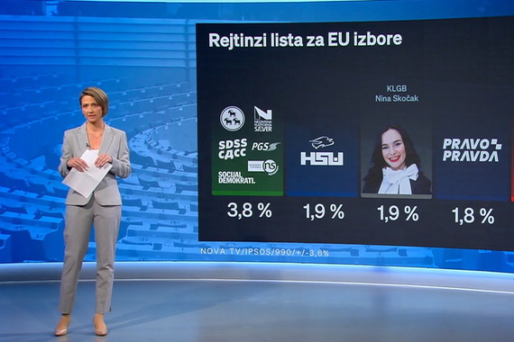 Prva anketa uoči EU izbora: Valter Flego ili Božo Petrov?